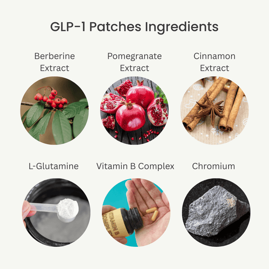 PatchUp™ GLP-1 Weight Loss Patches
