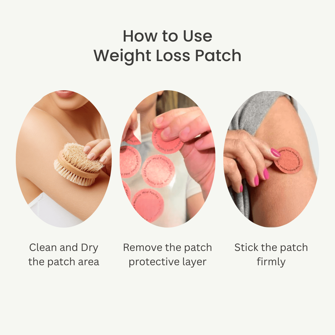 PatchUp™ Weight Loss Patches