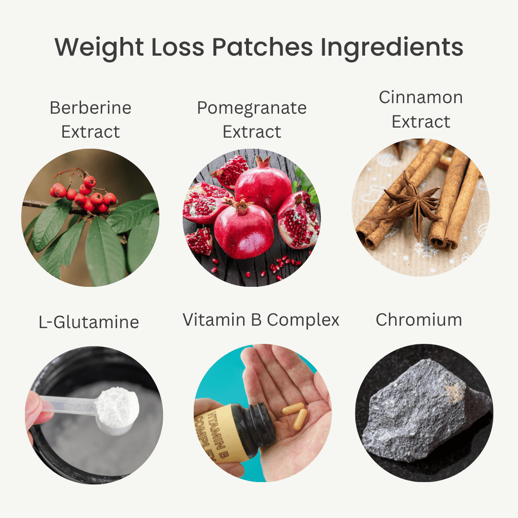 PatchUp™ Weight Loss Patches